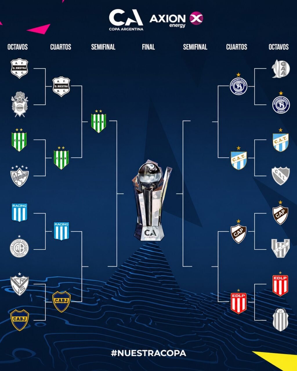 aa_copa_arg