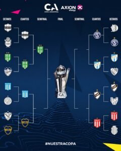 aa_copa_arg