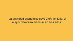 La actividad económica cayó 2,9% en julio, el mayor retroceso mensual en seis años