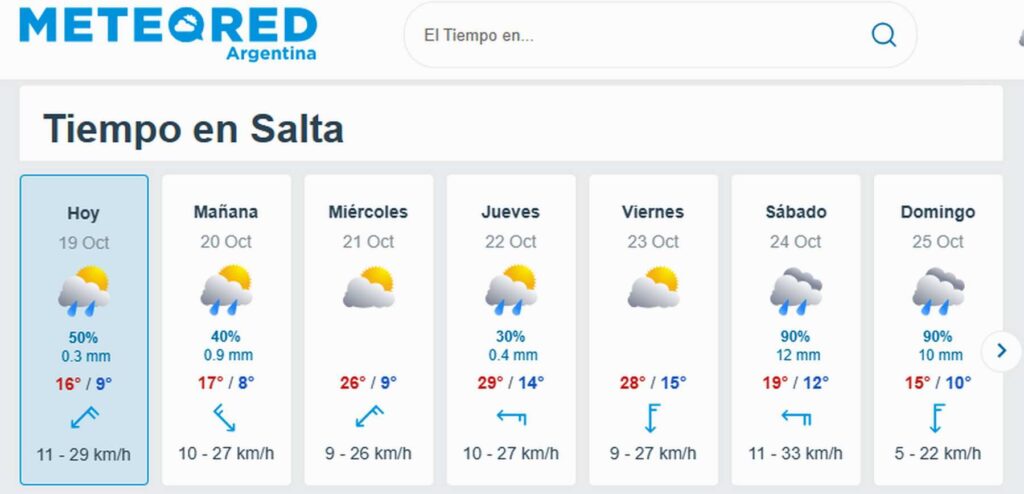 aa_clima_salta_meteo
