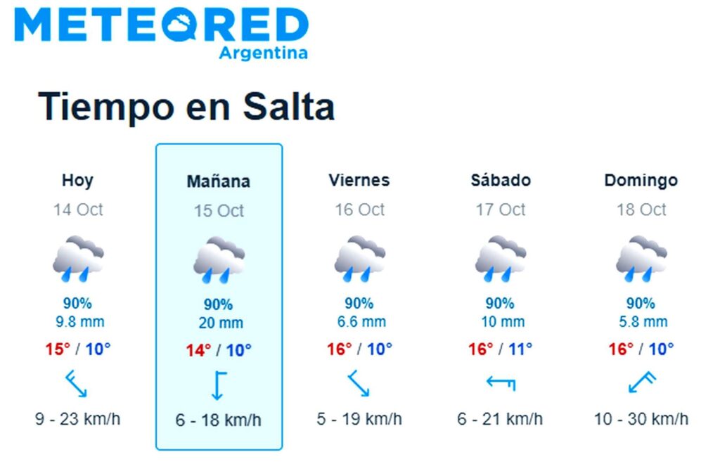 aa_meteo_finde