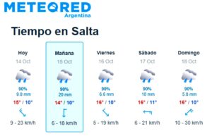 aa_meteo_finde