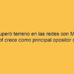 Milei recuperó terreno en las redes con Malvinas y Kicillof crece como principal opositor digital