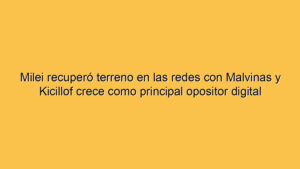 Milei recuperó terreno en las redes con Malvinas y Kicillof crece como principal opositor digital