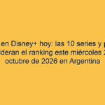 Qué ver en Disney+ hoy: las 10 series y películas que lideran el ranking este miércoles 28 de octubre de 2026 en Argentina