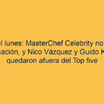 Rating del lunes: MasterChef Celebrity no tuvo gala de eliminación, y Nico Vázquez y Guido Kaczka se quedaron afuera del Top five